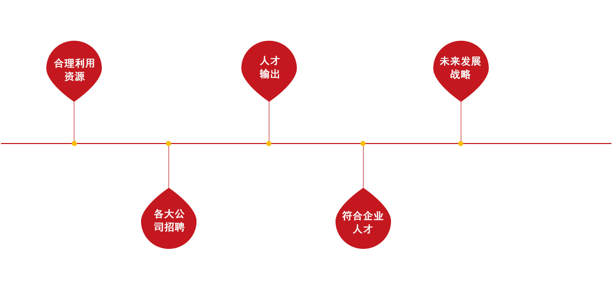 066人力資源.jpg